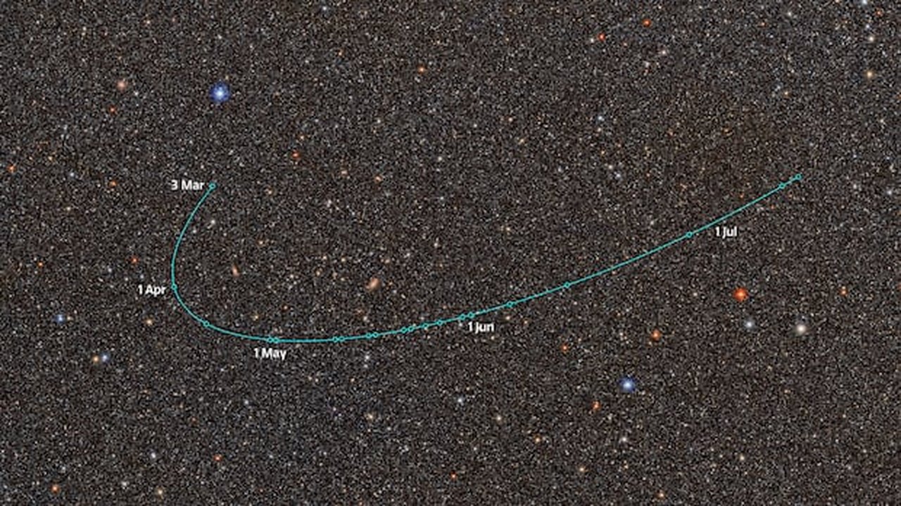 New Vera C. Rubin Telescope Spots Icy Candidate Beyond Pluto That Could Become a Dwarf Planet