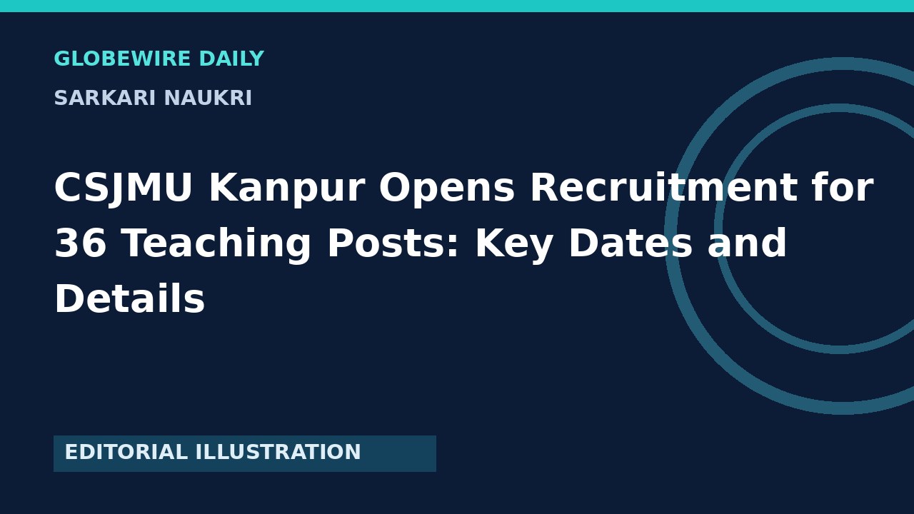 CSJMU Kanpur Opens Recruitment for 36 Teaching Posts: Key Dates and Details