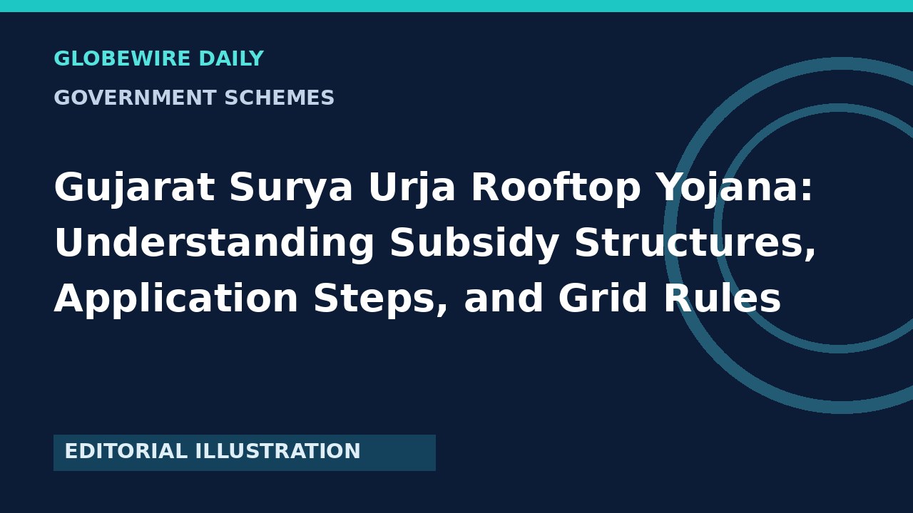 Gujarat Surya Urja Rooftop Yojana: Understanding Subsidy Structures, Application Steps, and Grid Rules