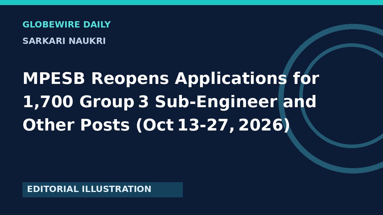 MPESB Reopens Applications for 1,700 Group 3 Sub‑Engineer and Other Posts (Oct 13‑27, 2026)