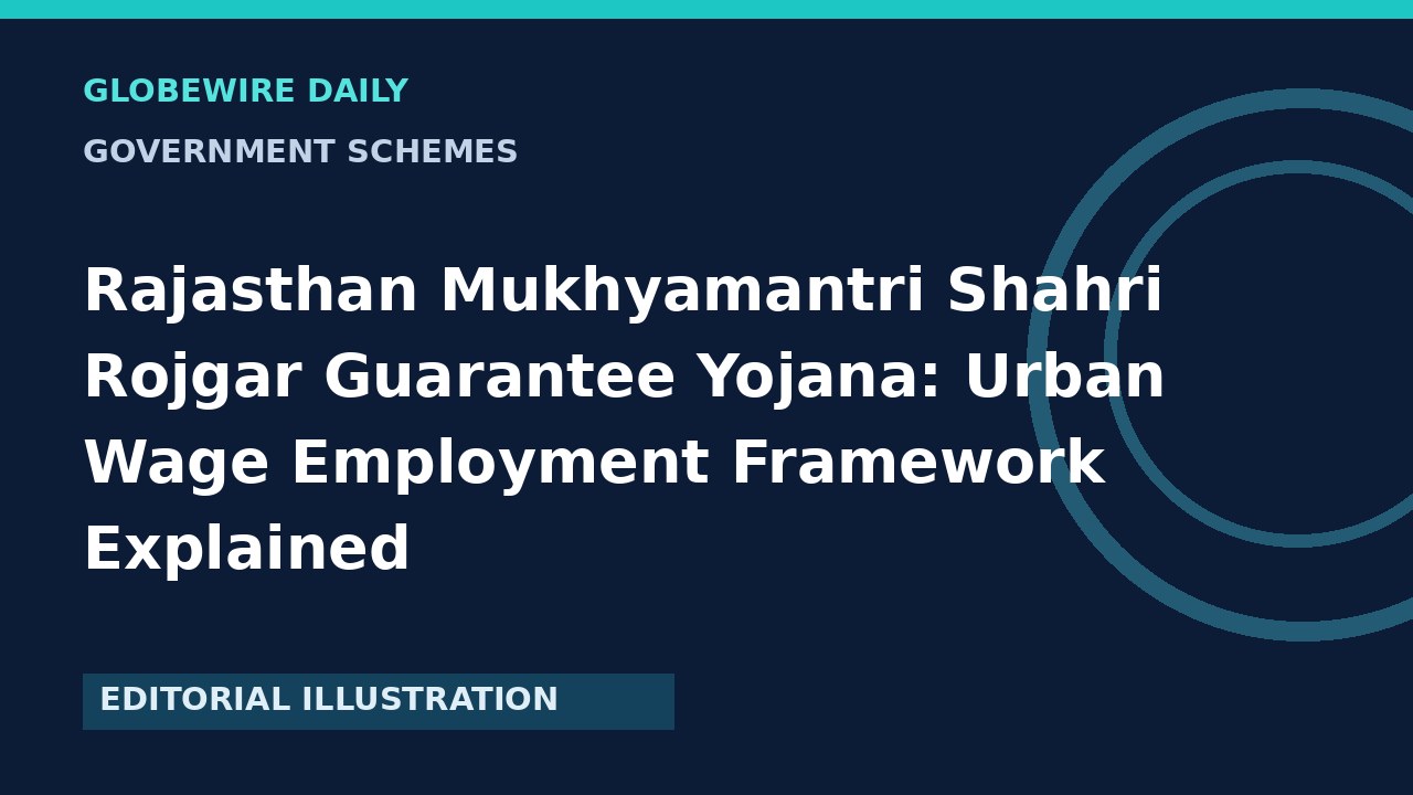 Rajasthan Mukhyamantri Shahri Rojgar Guarantee Yojana: Urban Wage Employment Framework Explained