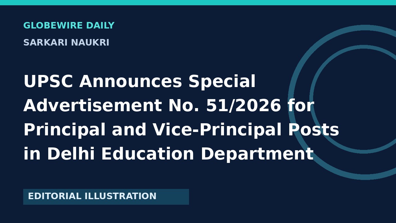 UPSC Announces Special Advertisement No. 51/2026 for Principal and Vice-Principal Posts in Delhi Education Department