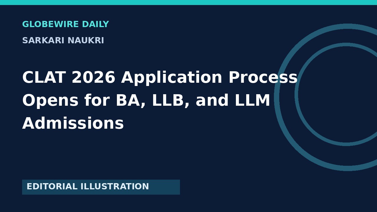 CLAT 2026 Application Process Opens for BA, LLB, and LLM Admissions