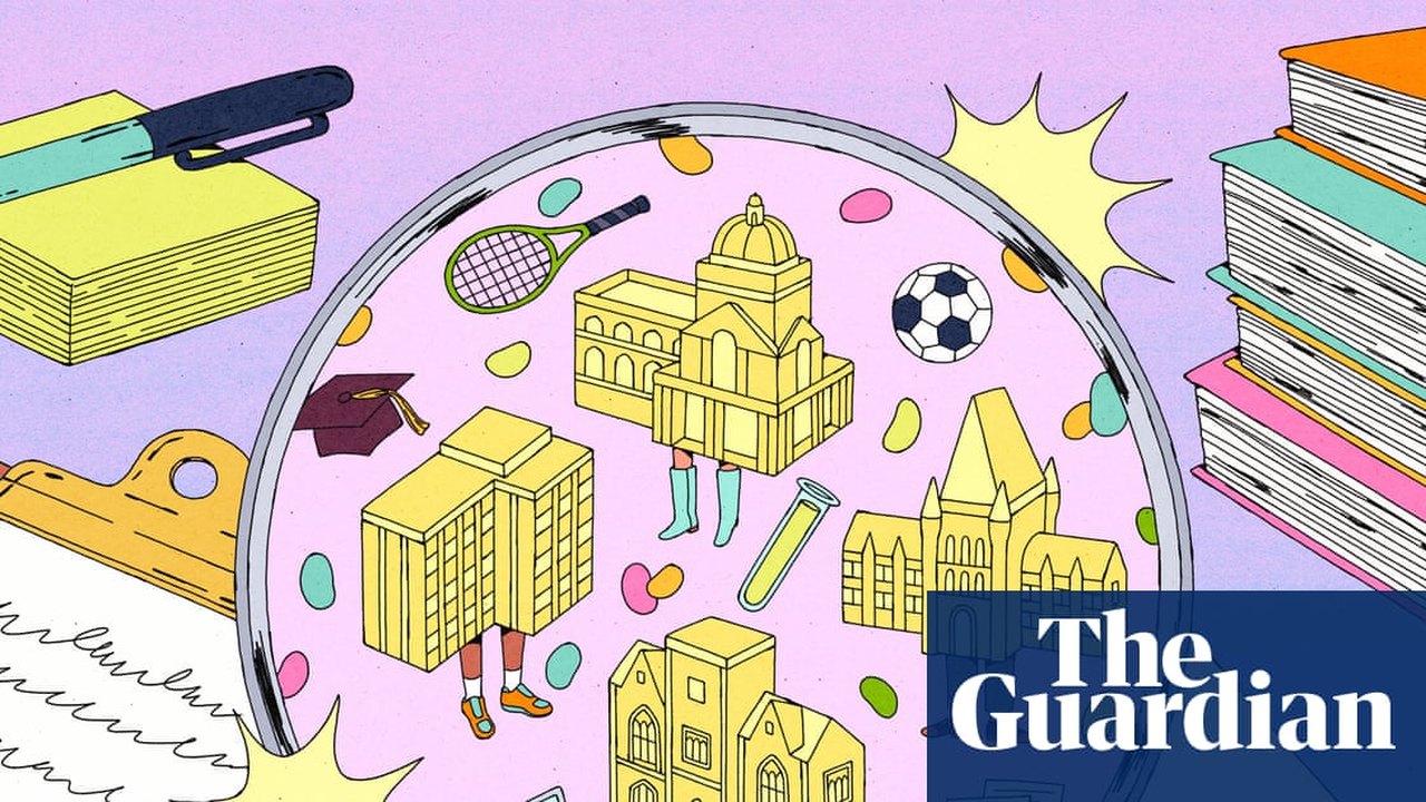 Understanding the Methodology Behind the 2027 Guardian University Guide Rankings — featured illustration or credited source image