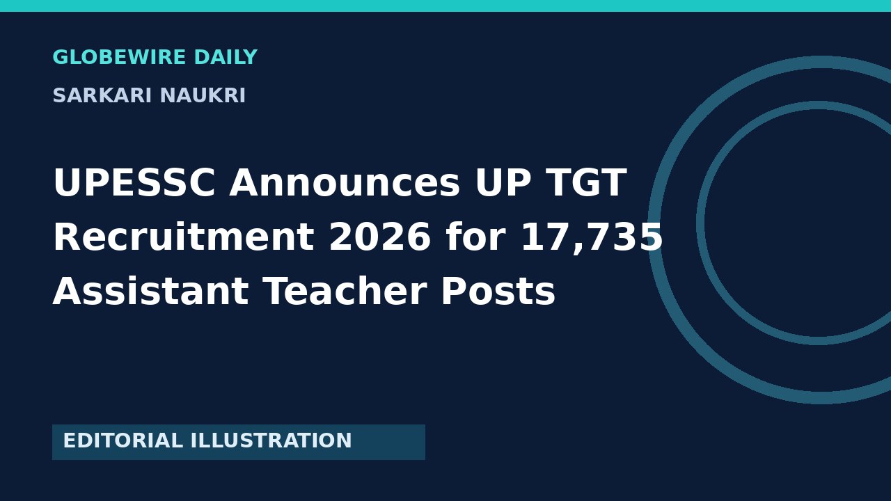 UPESSC Announces UP TGT Recruitment 2026 for 17,735 Assistant Teacher Posts